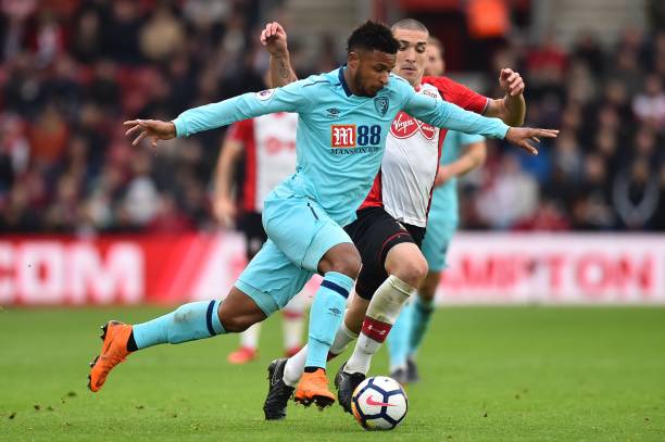 作为球队前 作为球队前